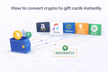 How to convert crypto to gift cards instantly – illustration showing a crypto wallet converting Bitcoin, Ethereum and USDT into digital gift cards like Amazon, iTunes, Walmart, Swiggy and Spotify