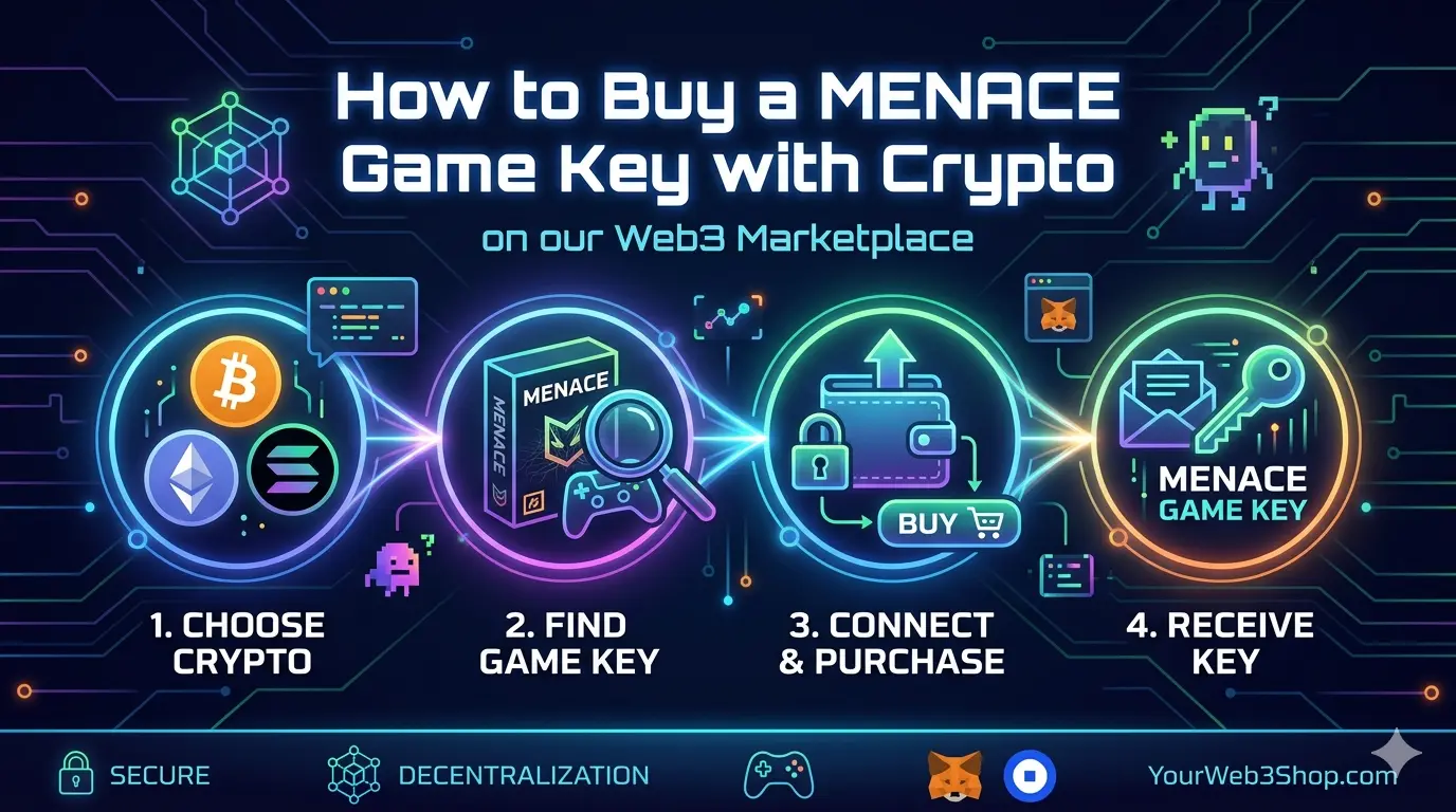 MENACE Steam game key purchase interface on Genghis.pro — buy with crypto, no KYC, instant delivery worldwide