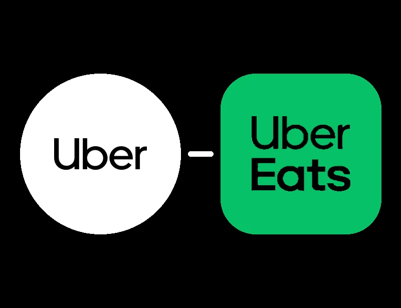Uber India Gift Card – buy with Bitcoin, USDT, ETH and 300+ crypto tokens on Genghis