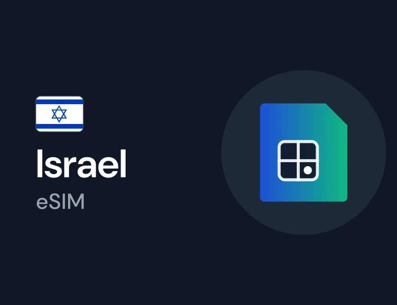 eSIM for Israel, a mobile data plan you can buy with crypto on Genghis