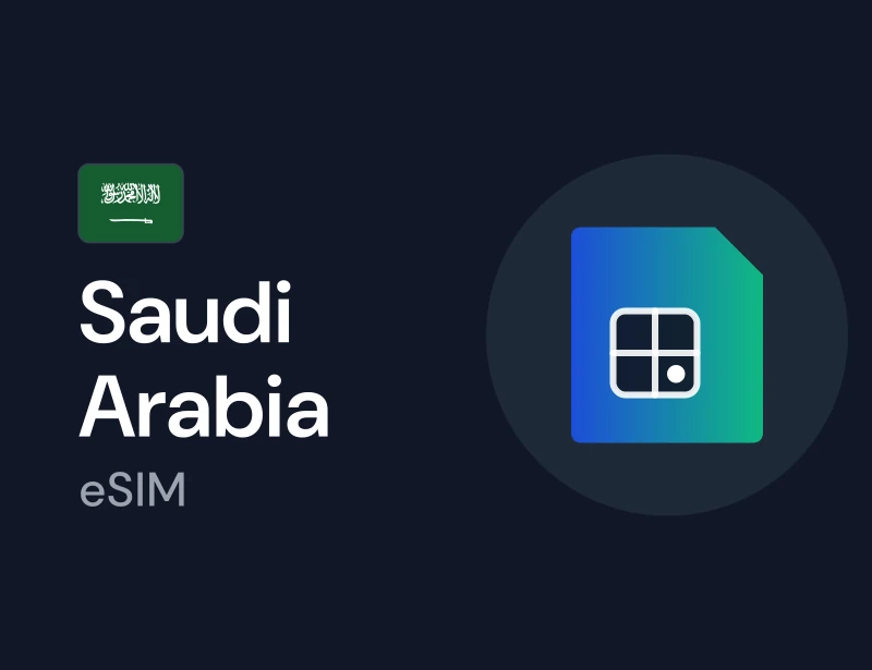 eSIM for Saudi Arabia, a mobile data plan you can buy with crypto on Genghis